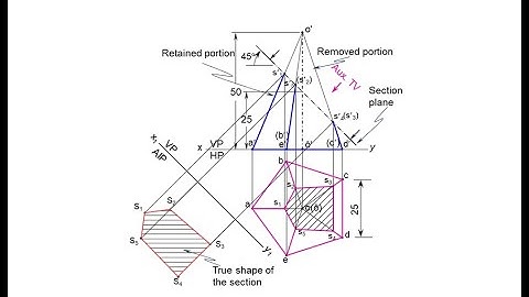 Sections of Solids - Engineering Graphics or Engineering Drawing