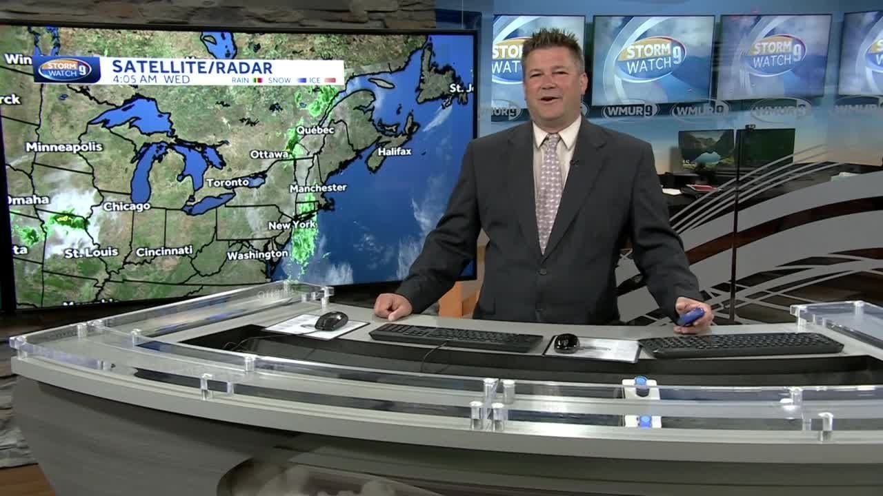 Video: Cloudy skies and scattered showers - YouTube