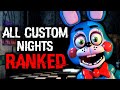 Ranking every fnaf custom night from easiest to hardest