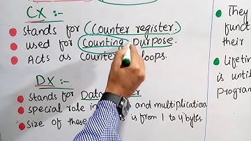 1st year Computer  ch#5 lec#7 part2