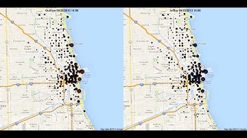 Divvy Trip Visualization