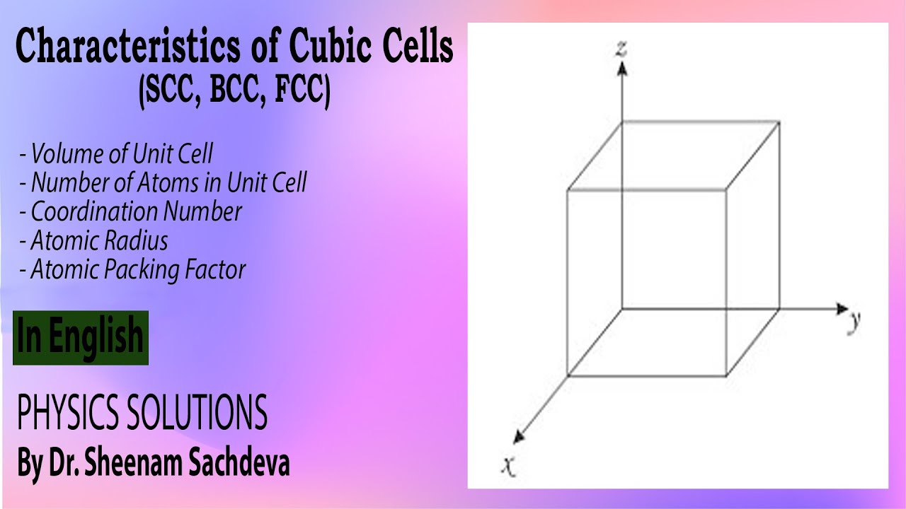Characteristics of Cubic Cells || Simple Cubic, Body-Centered, Face-Centered Crystal Structures