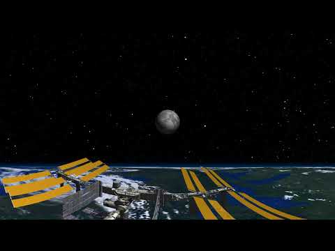 ISS Orbit with actual stars (360 degree view)