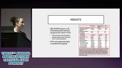 2019 Neurological Critical Care Year in Review - J...