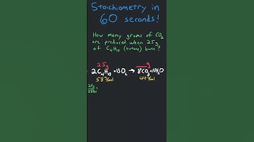 Stoichiometry in chemistry example problem