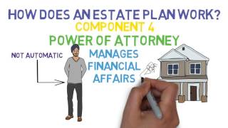 Famous Estate Planning 101 (Relationships & Finances 3/8) Net Worth