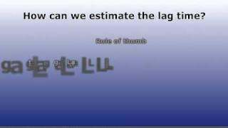 Lag Time in well control
