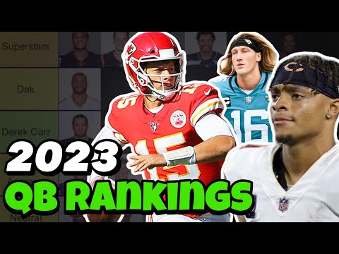 Ranking The TOP