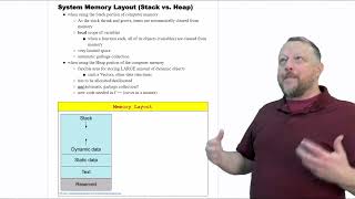 3 - System Memory Layout (Stack vs. Heap)