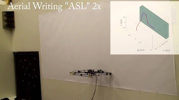 ASLquad Aerial Writer Demonstration