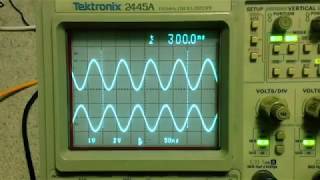 Comparing A Rubidium Frequency Standard To A Gps Disciplined Oscillator.
