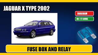 Fuse box location and diagram: jaguar x_type 2002 - Schema fusibili