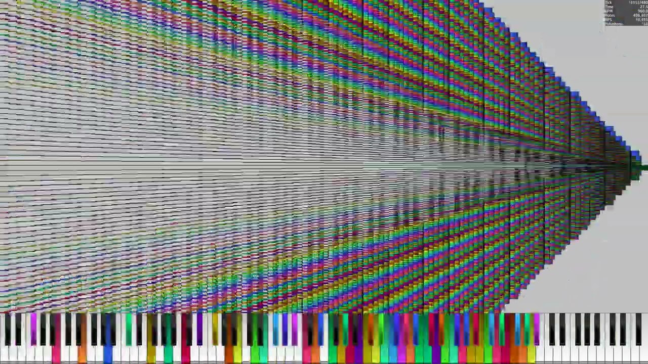 [Noise Challenge] Desafio 15 U4 6.4 million - Wagner Ramos