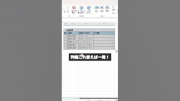 列幅ごとコピペするにはこれ　#excel #仕事効率化 #エクセル #エクセル初心者 #事務職