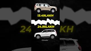 Mahindra SUV Design Secret !!