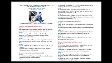 Sistema Experto con Java