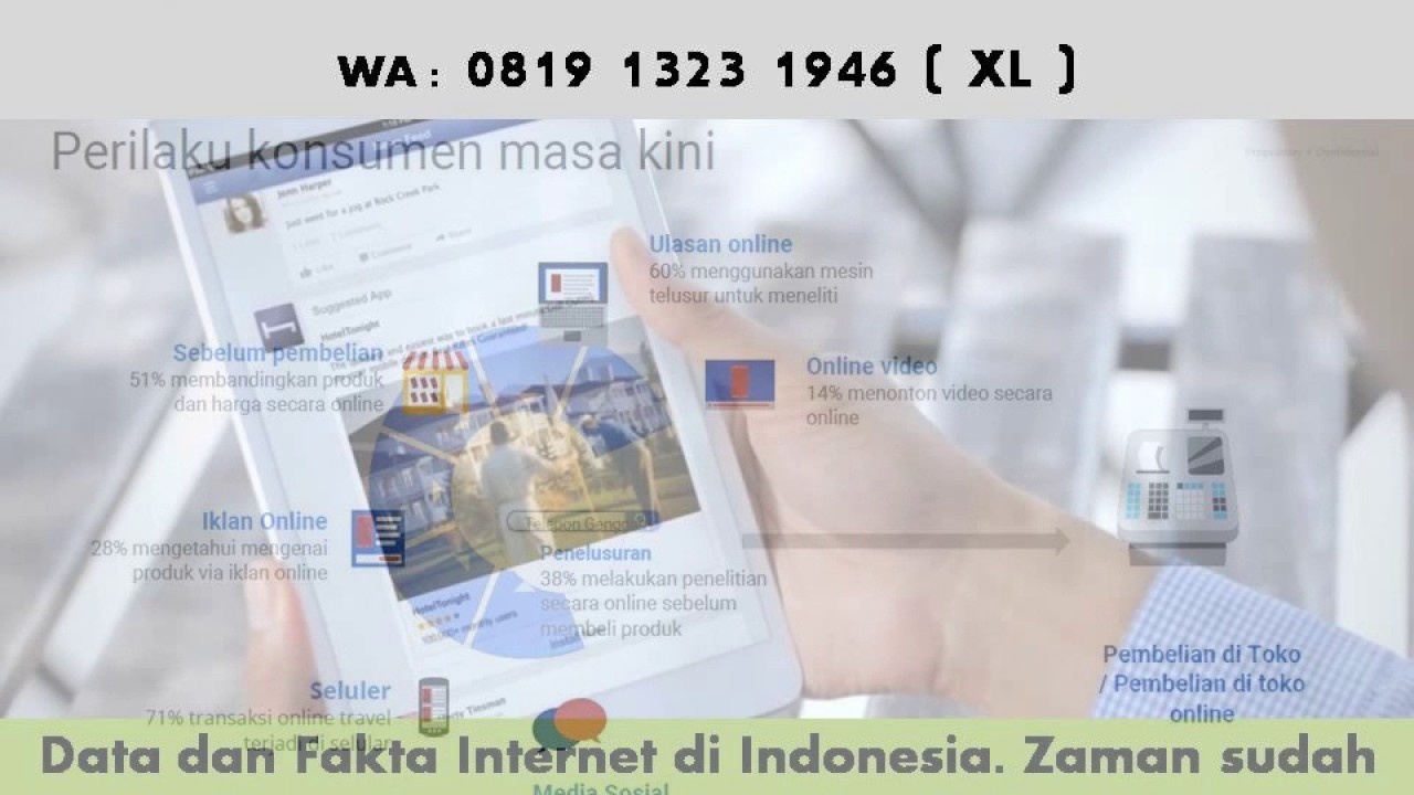 CALL 0819 1323 1946 (XL)Pelatihan Internet Marketing - YouTube