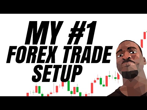 My Forex Trading Setup: USDZAR