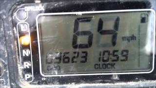 Grizzly 660 Top Speed