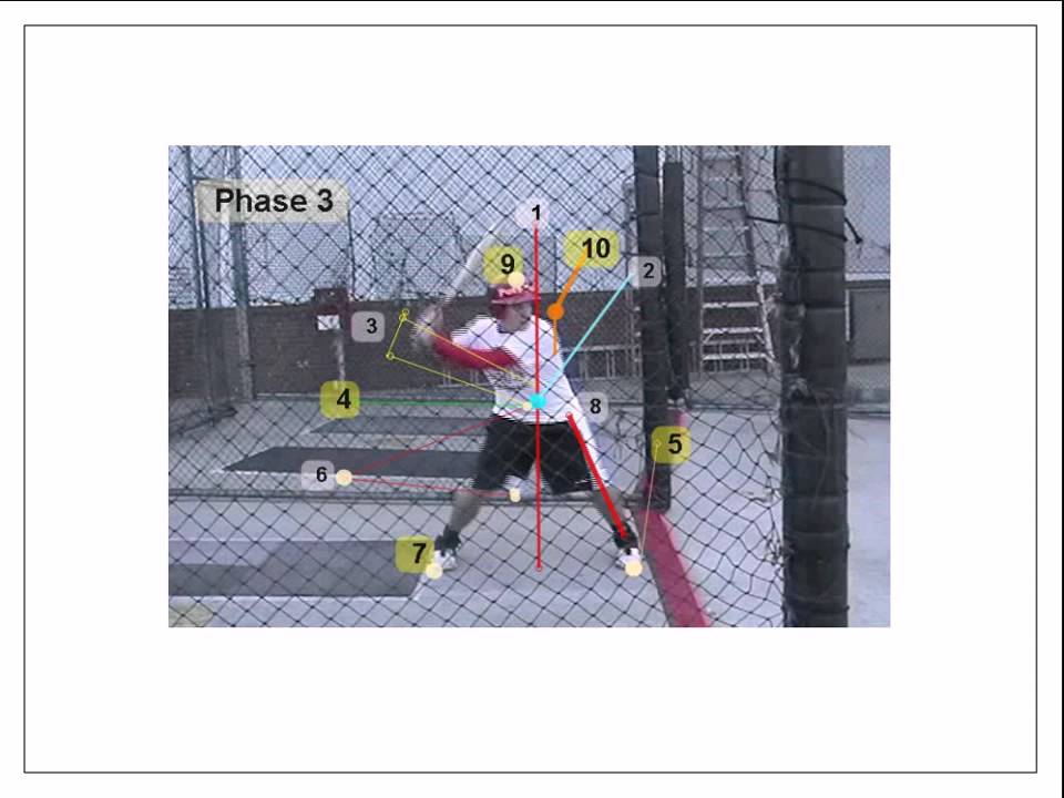 Interactive Training Video Overview - YouTube