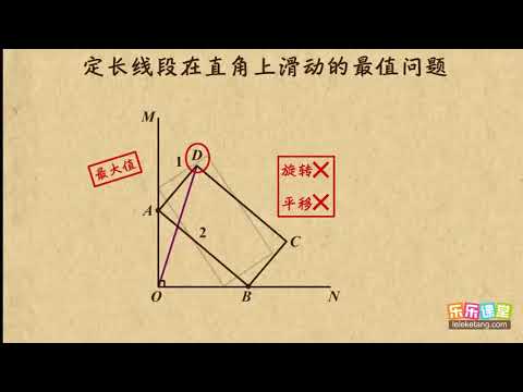10定长线段在直角上滑动的最值问题    中考数学专题--其它   初中数学