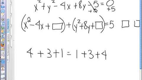 Graphing Circles not in standard form Pt 1