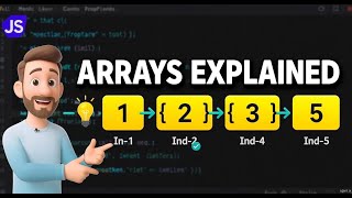 JavaScript Arrays Explained | Array Data Type in JavaScript for Beginners