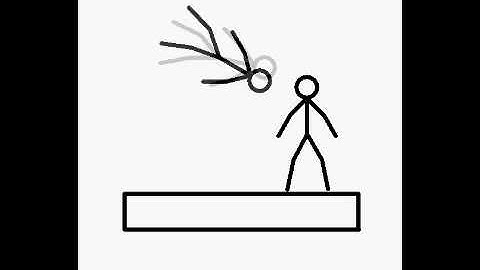 my first animation video with pivot 2