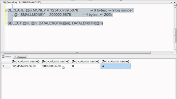 Overview of SQL Server Data Types: Numbers