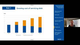 Details Audit Committee Forum / Andrew Greaves & Roberta Skliros / 24 November 2023 Guide