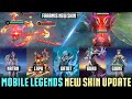 New Skin Update, Lapu Collector, Gatot Epic and more..