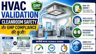 Complete Guide to HVAC Validation: HEPA Filter, Smoke Test & GMP