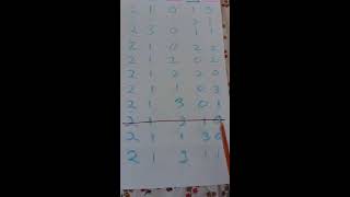 Win the Lotto Max Jan 19 2018, Tips