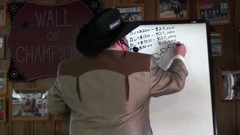 A F T FILES : How to Understand LifeWave Binary & Cycle Commissions   Business Video #3 of 5