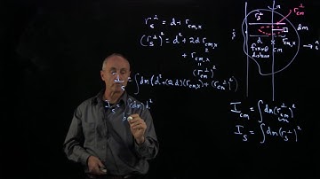 29.6 Deep Dive - Derivation of the Parallel Axis Theorem