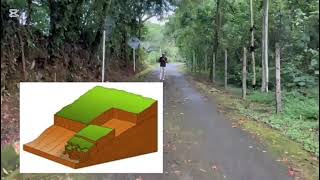 GEOMORFOLOGÍA DEL PLACER Y SU RELACIÓN ÍNTIMA  ENTRE EL MODELADO SUELO-PAISAJE By alex and marlon