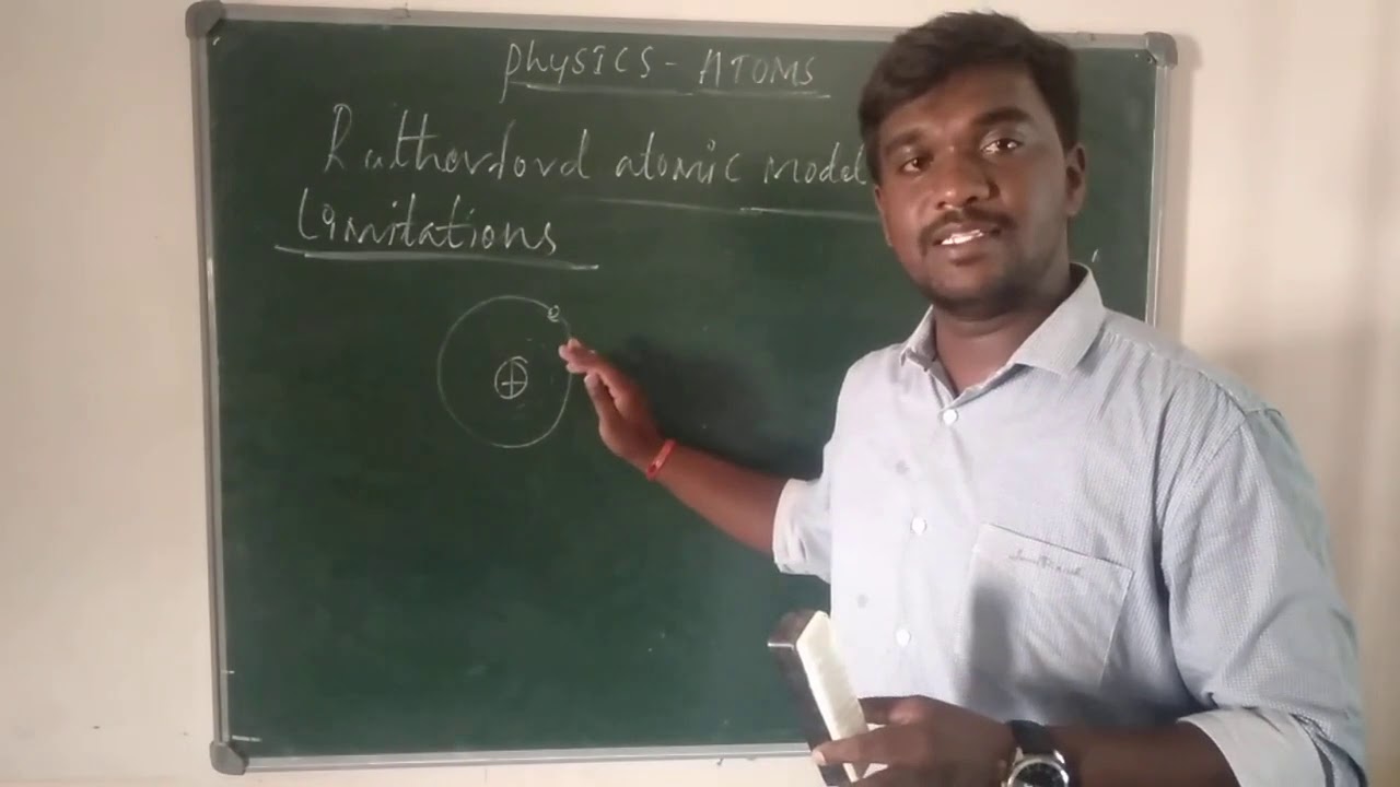 Physics Extra class 2 Video Atoms - YouTube