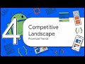 Modernizing Android Development with Jet Pack Compose