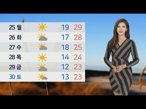 [날씨] 화창한 일요일…수도권 미세먼지 '나쁨' / 연합뉴스TV (YonhapnewsTV)