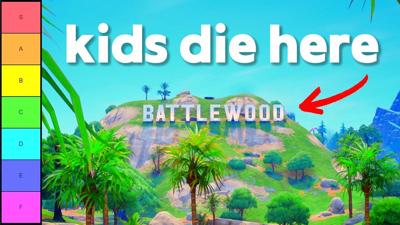 Рейтинг локаций в Fortnite по пригодности для жизни