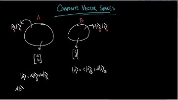 Lecture 3.1 | Composite Vector Spaces