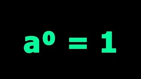 Why a^0 = 1? Explained under 60s