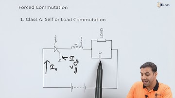 Commutation Circuit Of Scr - Power Semiconductor Device - Power Electronics