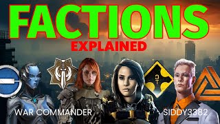 War Commander: Command Center Factions Explained.