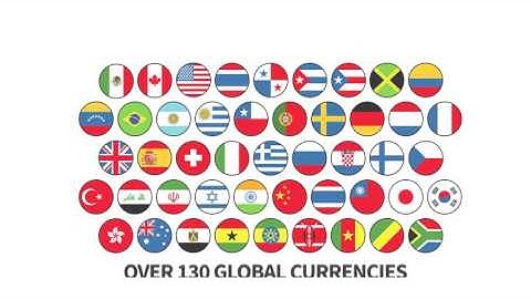 Multi-Currency Pricing