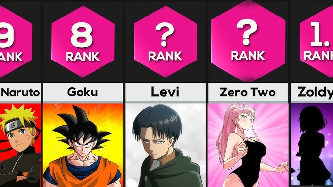Nezuko Chan To Mikasa Ackerman, Best Female Anime Characters According To  Ranker