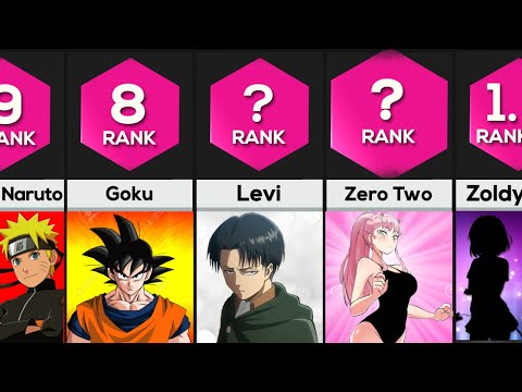 All 10 Demon Slayer Corps ranks in order