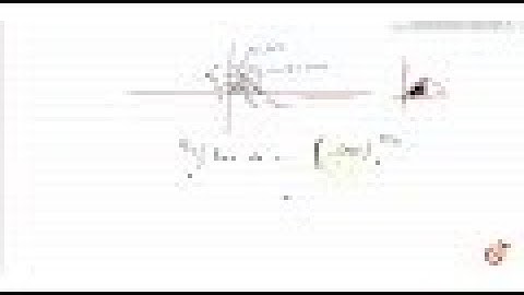 JEE MAINS 2018 Draw a rough sketch of the curves `y=sinxa n dy=cosxa sv a r i e sfrom0topi/2` an...