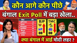 West Bengal election exit poll 2026: Bengal exit poll: बंगाल एग्जिट पोल में बड़ा खेला? Who will win..