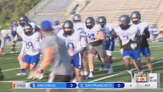 Eastern Illinois Football back in pads